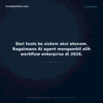 Agentic AI Autonomous AI Agents di Enterprise Operations 2026 featured image incodeonline.com