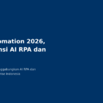 Hyperautomation 2026 menggabungkan AI, RPA, dan low-code untuk transformasi bisnis enterprise Indonesia