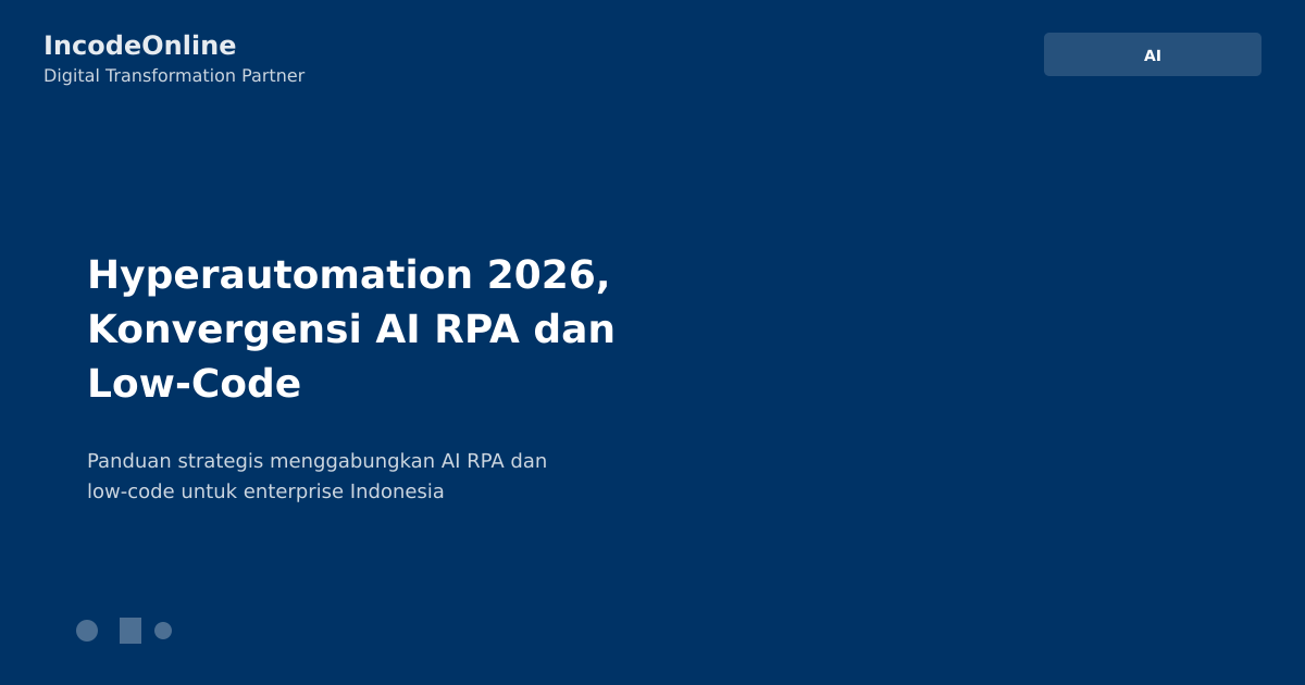 Hyperautomation 2026 menggabungkan AI, RPA, dan low-code untuk transformasi bisnis enterprise Indonesia