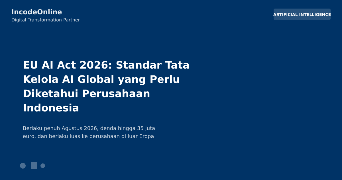 Infografik EU AI Act 2026 tata kelola AI global untuk perusahaan Indonesia