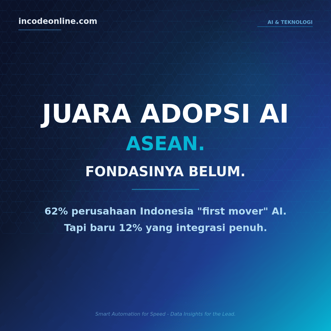 Ilustrasi Indonesia sebagai pemimpin adopsi AI ASEAN dengan fondasi tata kelola yang belum siap
